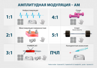 СКЭНАР-1-НТ (исполнение 01)  в Елабуге купить Медицинская техника - denasosteo.ru 